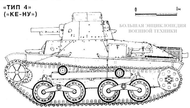 Легкий танк «ТИП 4» («КЕ-НУ») - Вид сбоку