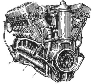 Двигатель В12-6. Вид со стороны носка: 1 — водяной насос; 2 — лапа крепления двигателя; 3 — масляный фильтр
