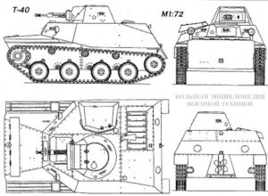 Общий вид легкого плавающего танка Т-40 