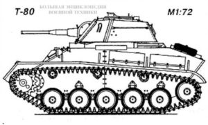 Общий вид легкого танка Т-80