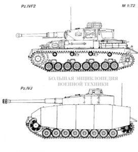 Танки Panzer IVF2 и Panzer IVJ (Sd.Kfz.161)