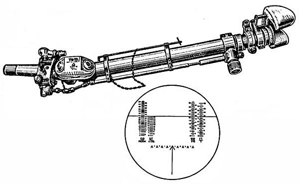 Телескопический прицел ТШ-20