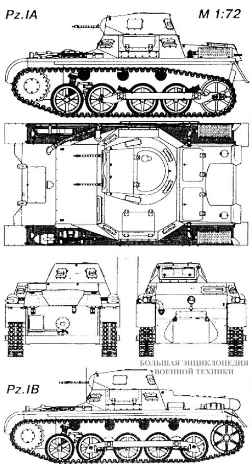 Первый немецкий танк модификаций Pz. lA и Pz. lB
