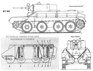 Внешний вид танка БТ-ИС