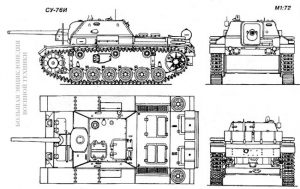 Чертеж самоходной установки СУ-76И