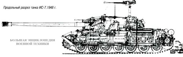 Продольный разрез танка ИС-7. 1948 г.