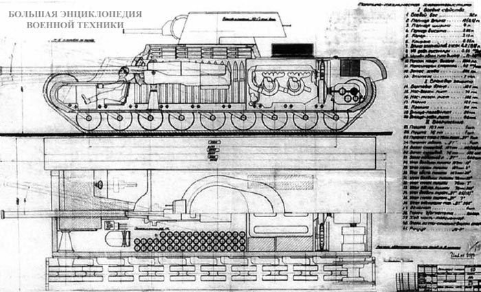 Проект танка КВ-4 инженера Н. Шашмурина