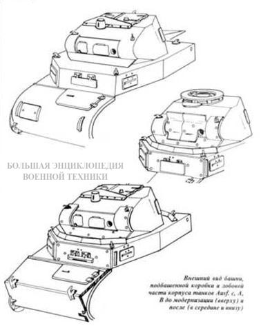 Внешний вид башни подбашенной коробки и лобовой части корпуса танков Ausf.c, A, B до модернизации 