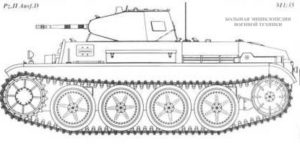 Танк Pz.II Ausf.D