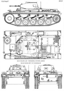 Чертеж танка Pz.II Ausf.C